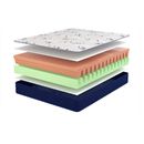 Матрац Skate - фото 2