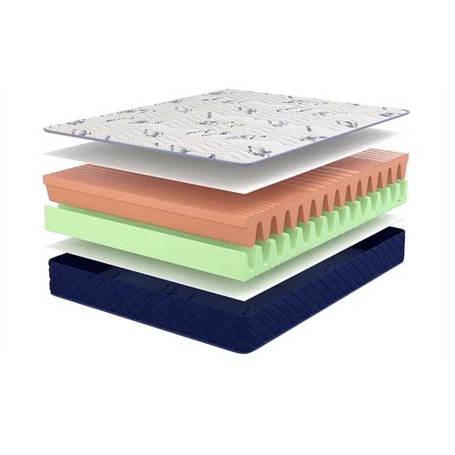 Матрац Skate - фото 2