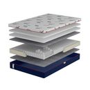 Матрац Jump - фото 2